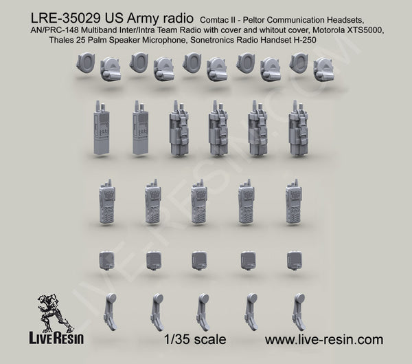 US Army AN/PRC-148 Multiband Inter/Intra Team Radio