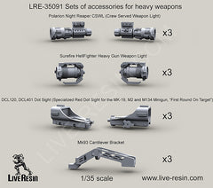 Heavy weapons gear