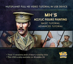 MH's Acrylic Figure Painting Basic and Advanced Tutorial USB (BASIC SET)